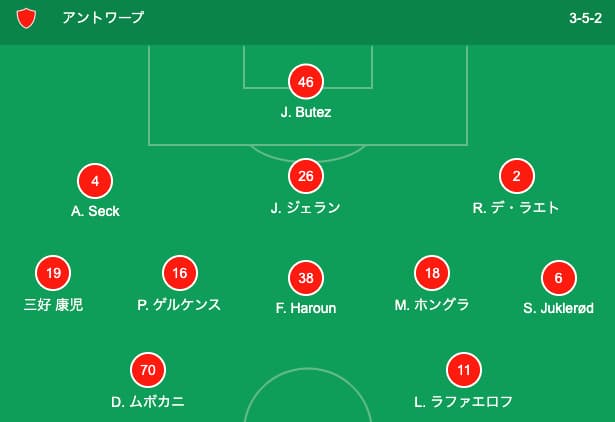 海外の反応 上手すぎる 三好康児が強豪トッテナム戦でスーパープレー連発 相手サポが獲得懇願 アブロードチャンネル