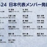 U-24日本代表