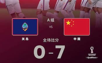 中国の反応 日本と大きな差がある サッカー中国代表 198位グアムに圧勝もファンから厳しい声 アブロードチャンネル