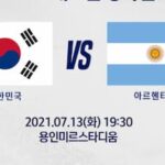 韓国対アルゼンチン