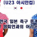 U-21日本代表対U-23韓国代表
