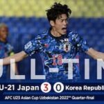U-23韓国代表に圧勝したU-21日本代表