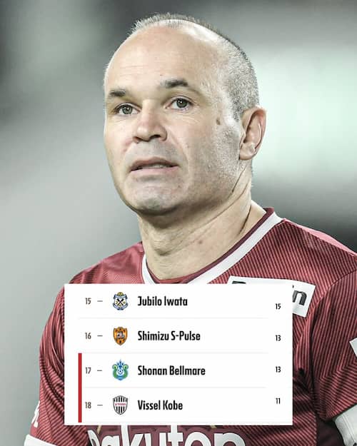 海外の反応 イニエスタ擁する神戸 J1最下位低迷 海外メディアが取り上げ話題に 引退を発表してくれ レジェンド アブロードチャンネル