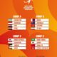 AFC U-20アジアカップ2023グループステージの組み合わせ結果