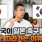 日韓サッカーを比較するチェ・テウク