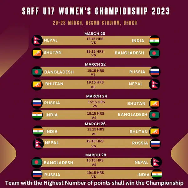 U-17南アジア選手権日程表