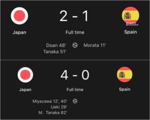男女W杯における日本とスペインの対戦成績