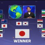 元イラク代表MFナシャト・アクラムがアジアカップを展望