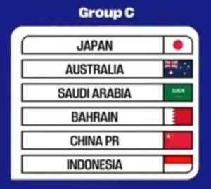 ワールドカップアジア最終予選でグループCに入った日本代表