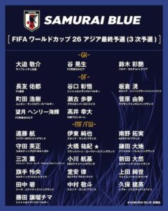 10月のサウジアラビア戦とオーストラリア戦に臨むサッカー日本代表