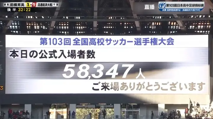 第103回全国高校サッカー選手権大会決勝戦の入場者数は58347人