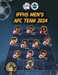 IFFHSが発表した2024年AFC年間ベストイレブン