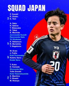 6月のワールドカップ予選、インドネシア戦、オーストラリア戦を戦う日本代表メンバー