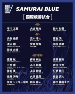 アメリカ遠征に臨むサッカー日本代表メンバー25名